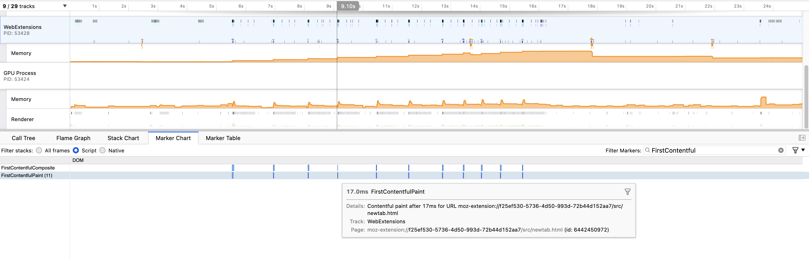 Firefox DevTools performance call tree for an Epoch Focus new tab load